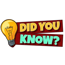 Did you Know?